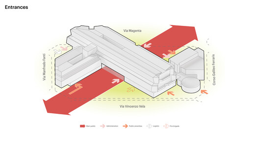 MVRDV and Balance Architettura to Renovate Turin's Civic Gallery of Modern and Contemporary Art - Image 9 of 19