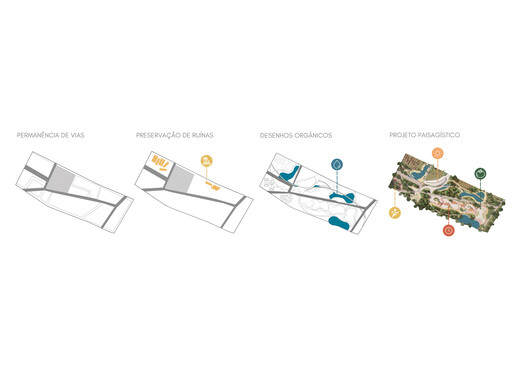 Building as Sculpture: 5 Unbuilt Museum Projects from the ArchDaily Community - Image 26 of 81