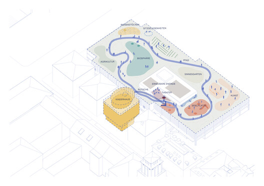 Munich Kinderoase Kindergarten / Kéré Architecture  + HK Architekten, Hermann Kaufmann + Partner ZT - Image 29 of 31