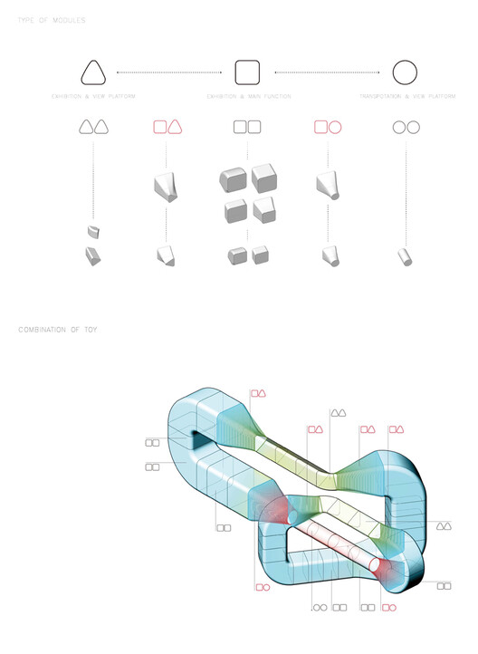 Building as Sculpture: 5 Unbuilt Museum Projects from the ArchDaily Community - Image 39 of 81