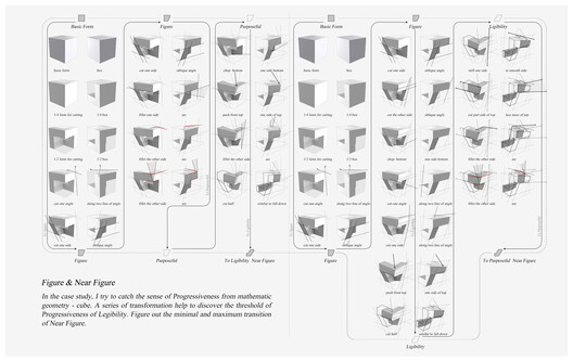 Building as Sculpture: 5 Unbuilt Museum Projects from the ArchDaily Community - Image 43 of 81