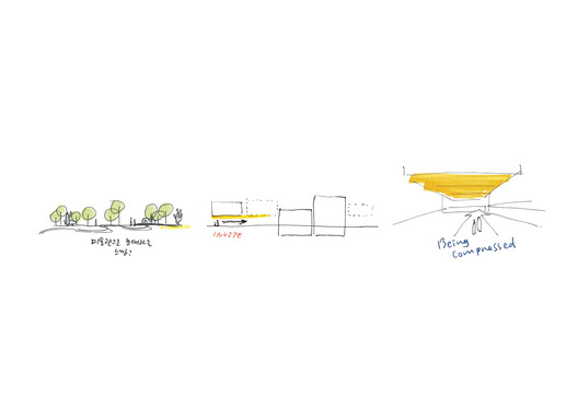 Building as Sculpture: 5 Unbuilt Museum Projects from the ArchDaily Community - Image 53 of 81