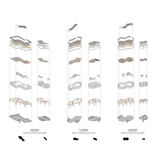 TBB Libraries – Hundred Flowers Park Libraries / Atelier Liu Yuyang Architects - Image 38 of 54