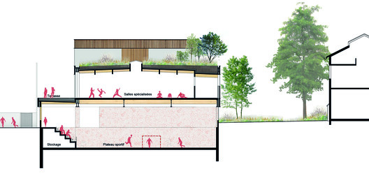Rebecca Cheptegei Sports Hall, Pantin / Atelier Ramdam - Image 20 of 22