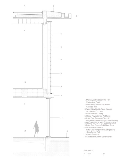 Aranya Art Center Guangzhou & the Community Canteen / Vector Architects - Image 39 of 39