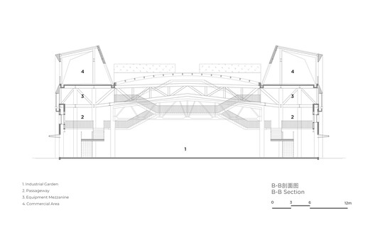 Hangzhou LOFT49 Regeneration / line+ studio Hangzhou LOFT49 Regeneration / line+ studio - Image 54 of 56