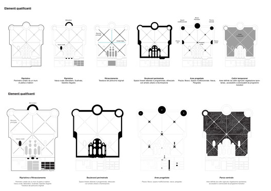 Park of the Reggia di Rivalta / Openfabric + caarpa + FM Ingegneria Park of the Reggia di Rivalta / Openfabric + caarpa + FM Ingegneria - Image 25 of 25