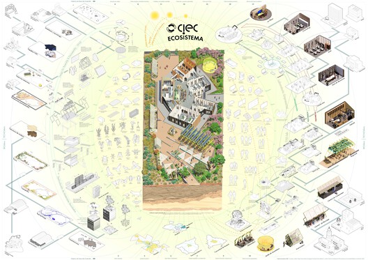 'Circulating' Garden for the Circular Economy Innovation Center (CIEC) / gaSSz arquitectos 'Circulating' Garden for the Circular Economy Innovation Center (CIEC) / gaSSz arquitectos - Image 25 of 26