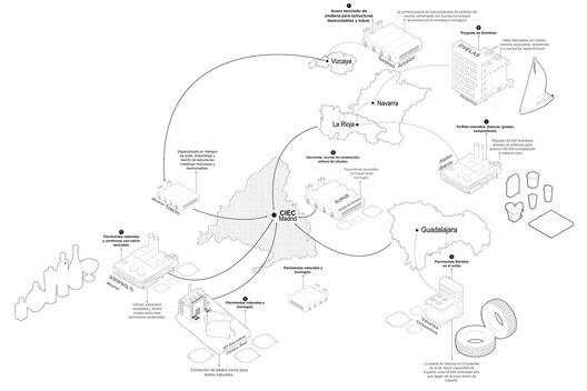 'Circulating' Garden for the Circular Economy Innovation Center (CIEC) / gaSSz arquitectos 'Circulating' Garden for the Circular Economy Innovation Center (CIEC) / gaSSz arquitectos - Image 21 of 26