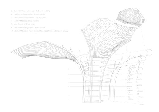 Forest of Knowledge Library / studio hinge Forest of Knowledge Library / studio hinge - Image 24 of 24