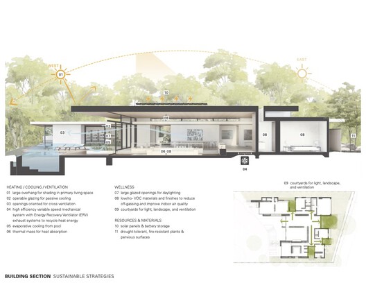 Carla Ridge House / Montalba Architects Carla Ridge House / Montalba Architects - Image 18 of 18