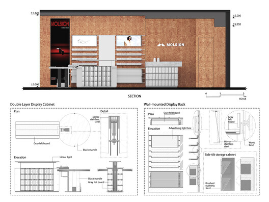 MOLSION Concept Store / Some Thoughts - Image 28 of 29