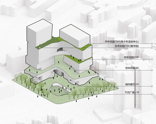 Luohu Library and Youth Activity Center  / Shenzhen Huahui Design + iDEA - Image 43 of 50