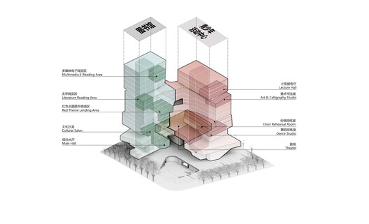 Luohu Library and Youth Activity Center  / Shenzhen Huahui Design + iDEA - Image 45 of 50