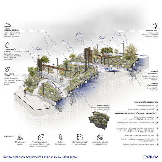 René Schneider Park / CAW Arquitectos René Schneider Park / CAW Arquitectos - Image 23 of 25