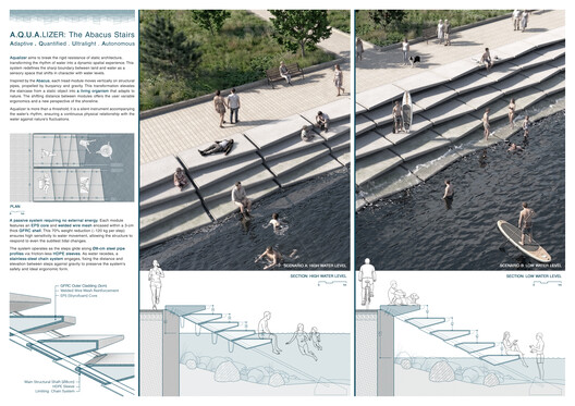 Buildner's 3rd Architect's Stair Competition Winners Explore the Stair as a Form of Architectural Expression Buildner's 3rd Architect's Stair Competition Winners Explore the Stair as a Form of Architectural Expression - Image 3 of 21