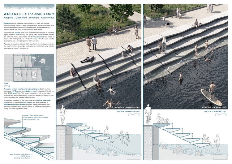 Buildner's 3rd Architect's Stair Competition Winners Explore the Stair as a Form of Architectural Expression - Image 3 of 21