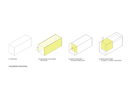 House Between Walls / Studio UF+O - Image 34 of 35