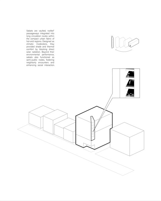 Form Follows Living: 6 Unbuilt Collective Housing Projects from the ArchDaily Community Form Follows Living: 6 Unbuilt Collective Housing Projects from the ArchDaily Community - Image 27 of 162