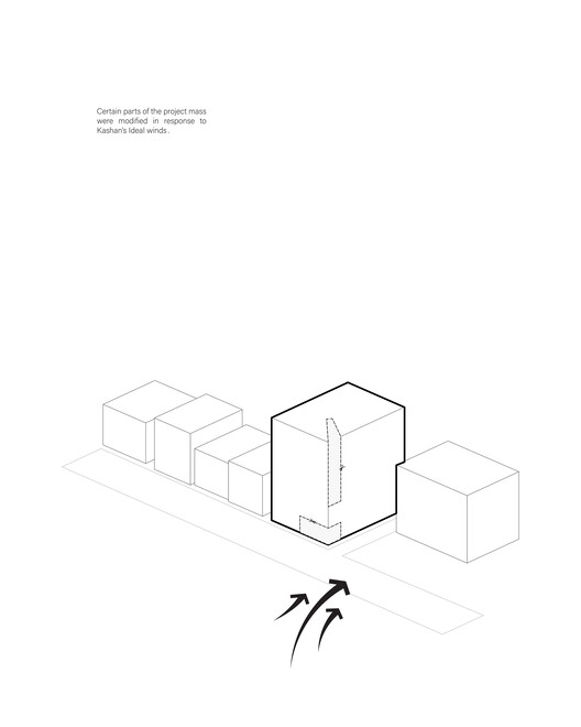 Form Follows Living: 6 Unbuilt Collective Housing Projects from the ArchDaily Community Form Follows Living: 6 Unbuilt Collective Housing Projects from the ArchDaily Community - Image 25 of 162