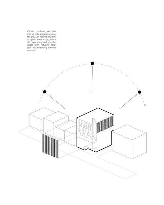 Form Follows Living: 6 Unbuilt Collective Housing Projects from the ArchDaily Community Form Follows Living: 6 Unbuilt Collective Housing Projects from the ArchDaily Community - Image 28 of 162
