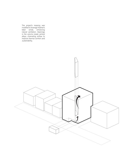 Form Follows Living: 6 Unbuilt Collective Housing Projects from the ArchDaily Community Form Follows Living: 6 Unbuilt Collective Housing Projects from the ArchDaily Community - Image 26 of 162
