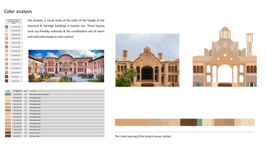 Form Follows Living: 6 Unbuilt Collective Housing Projects from the ArchDaily Community Form Follows Living: 6 Unbuilt Collective Housing Projects from the ArchDaily Community - Image 21 of 162