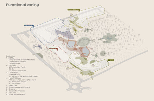 Form Follows Living: 6 Unbuilt Collective Housing Projects from the ArchDaily Community Form Follows Living: 6 Unbuilt Collective Housing Projects from the ArchDaily Community - Image 93 of 162