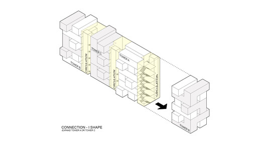 Form Follows Living: 6 Unbuilt Collective Housing Projects from the ArchDaily Community Form Follows Living: 6 Unbuilt Collective Housing Projects from the ArchDaily Community - Image 130 of 162