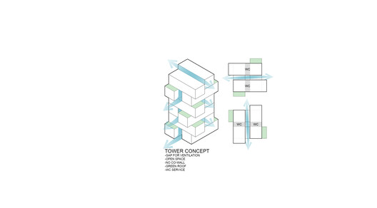 Form Follows Living: 6 Unbuilt Collective Housing Projects from the ArchDaily Community Form Follows Living: 6 Unbuilt Collective Housing Projects from the ArchDaily Community - Image 128 of 162