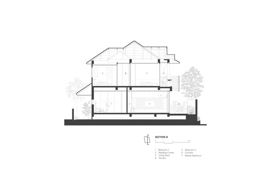 Reborn House / DARE – Design Arena + Research Reborn House / DARE – Design Arena + Research - Image 25 of 25