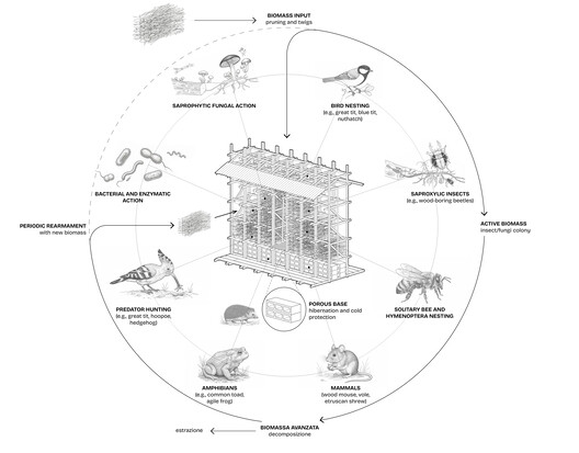 HUT-SPOT Pavilion / m²ft architects HUT-SPOT Pavilion / m²ft architects - Image 23 of 23