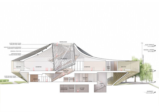 Chengdu Pavilion / IwamotoScott Architecture Chengdu Pavilion / IwamotoScott Architecture - Image 34 of 45