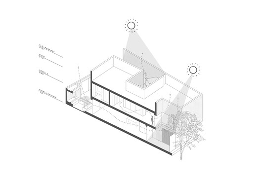House in Harmony / Golchin Studio House in Harmony / Golchin Studio - Image 29 of 30