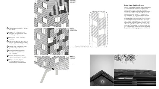 90/100 Mixed Use Project / 5468796 Architecture 90/100 Mixed Use Project / 5468796 Architecture - Image 27 of 31
