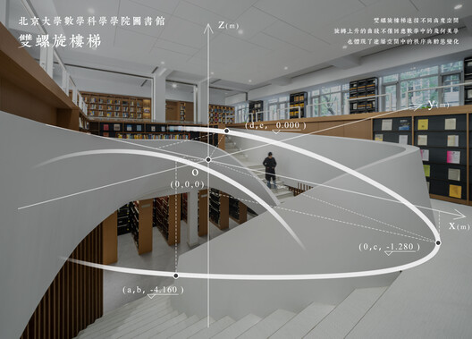 School of Mathematical Sciences, Peking University / FEI Architects School of Mathematical Sciences, Peking University / FEI Architects - Image 34 of 34