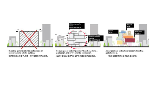 MVRDV Reveals Bihailou Art Village in Shenzhen as a Vertical Village Interpretation MVRDV Reveals Bihailou Art Village in Shenzhen as a Vertical Village Interpretation - Image 12 of 15