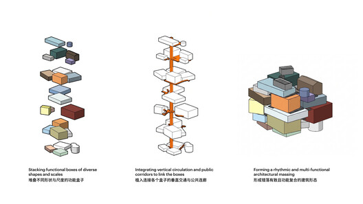 MVRDV Reveals Bihailou Art Village in Shenzhen as a Vertical Village Interpretation MVRDV Reveals Bihailou Art Village in Shenzhen as a Vertical Village Interpretation - Image 9 of 15