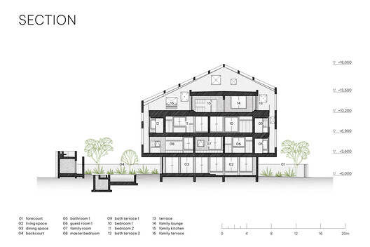 100 Windows House / Inrestudio 100 Windows House / Inrestudio - Imagem 33 de 40