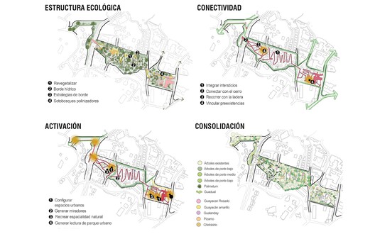 Cali Foothills Integral Corridor / Edward Conde Serna Arquitectos - Image 27 of 29