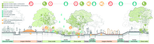 Medellín Children's Playground Network: Tejiendo Hogares / Juguemos en el Parque / Alcaldía de Medellín Medellín Children's Playground Network: Tejiendo Hogares / Juguemos en el Parque / Alcaldía de Medellín - Image 19 of 21