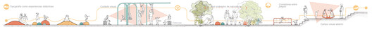Medellín Children's Playground Network: Tejiendo Hogares / Juguemos en el Parque / Alcaldía de Medellín Medellín Children's Playground Network: Tejiendo Hogares / Juguemos en el Parque / Alcaldía de Medellín - Image 17 of 21