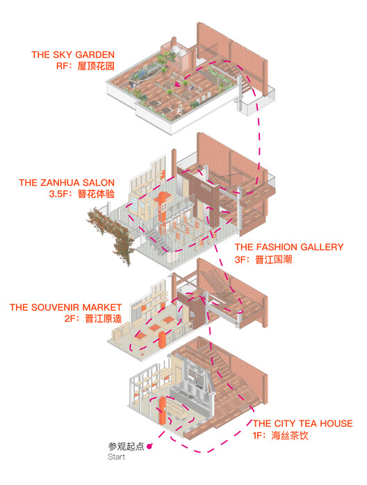 Super JINJIANG / COLORFULL YUJING DESIGN Super JINJIANG / COLORFULL YUJING DESIGN - Image 31 of 33