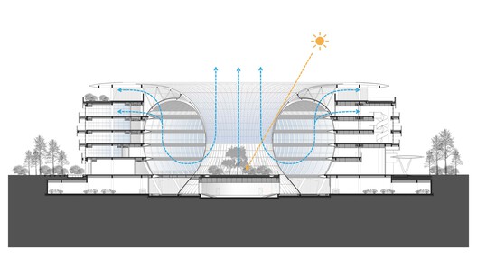 Tianfu Fusion Technology Research Center - SWIP / CSWADI Tianfu Fusion Technology Research Center - SWIP / CSWADI - Image 35 of 39