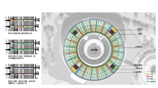 Tianfu Fusion Technology Research Center - SWIP / CSWADI Tianfu Fusion Technology Research Center - SWIP / CSWADI - Image 37 of 39