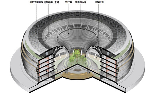 Tianfu Fusion Technology Research Center - SWIP / CSWADI Tianfu Fusion Technology Research Center - SWIP / CSWADI - Image 39 of 39