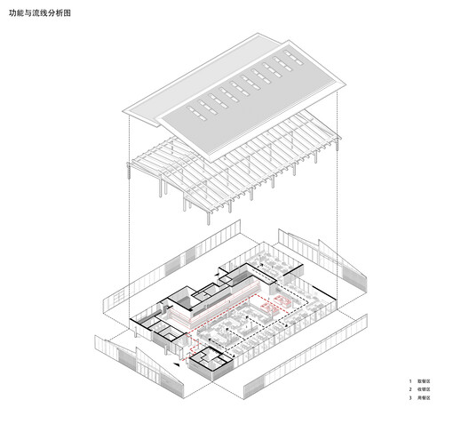 Community Canteen No. 11, Aranya Qinhuangdao / Verse Design Community Canteen No. 11, Aranya Qinhuangdao / Verse Design - Image 22 of 26