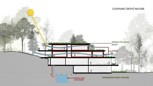 All-Inclusive Escapes: 7 Unbuilt Hotel Projects from the ArchDaily Community All-Inclusive Escapes: 7 Unbuilt Hotel Projects from the ArchDaily Community - Image 36 of 125