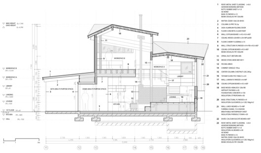 Cordmark Miyota Mixed-Use Building / Aida Atelier - Image 31 of 35