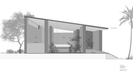 A Casa dos Tijolos / Earthscape Studio A Casa dos Tijolos / Earthscape Studio - Imagem 20 de 23